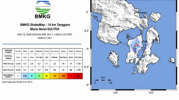 Gempa Bermagnitudo 2,7 Guncang Wilayah Tenggara Kabupaten Muna Barat
