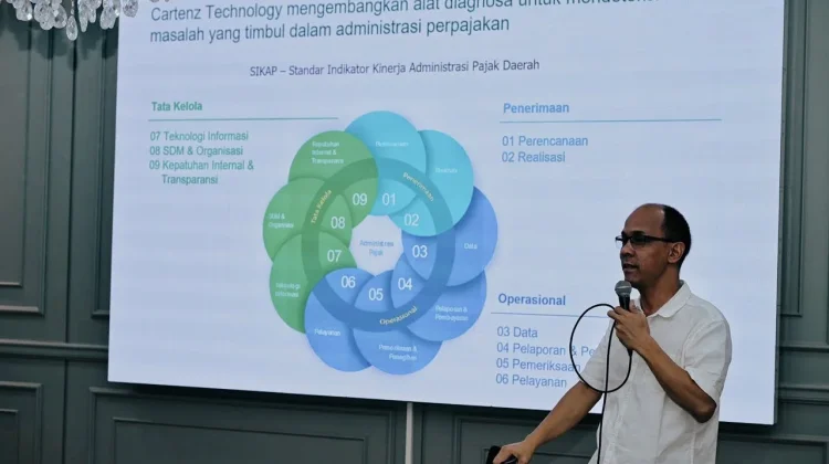 Smart City Kendari Didorong Terintegrasi Antar-OPD