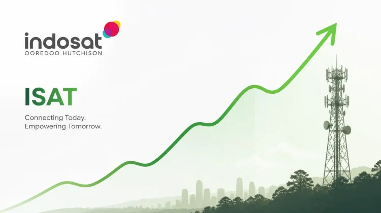 Saham Indosat (ISAT) Meroket Lebih dari 40 persen dalam Sebulan
