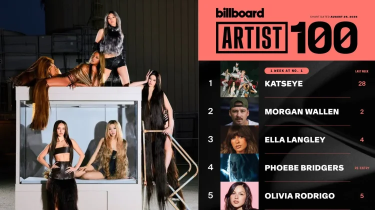 KATSEYE Raih No. 1 Billboard 200 lewat Mini Album WILD