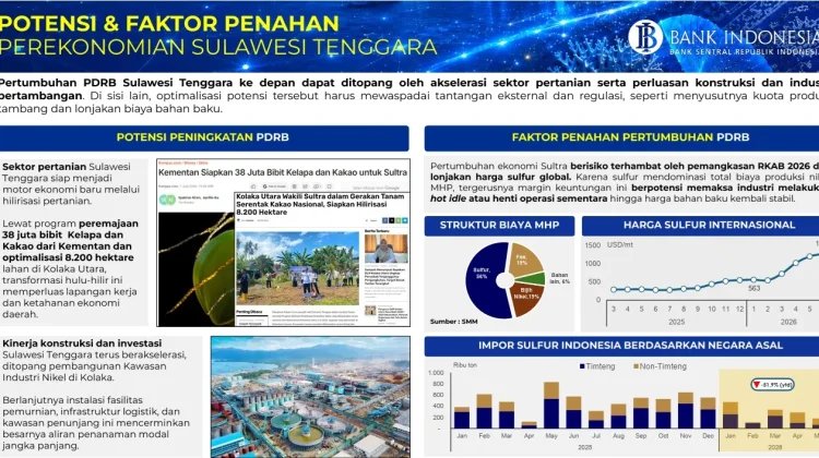 Ekonomi Sultra Tumbuh 6,19 Persen, Pertanian dan Industri Jadi Penopang