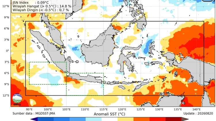 BMKG Paparkan Karakteristik El Niño, La Niña, dan Ancaman Nyata bagi Indonesia