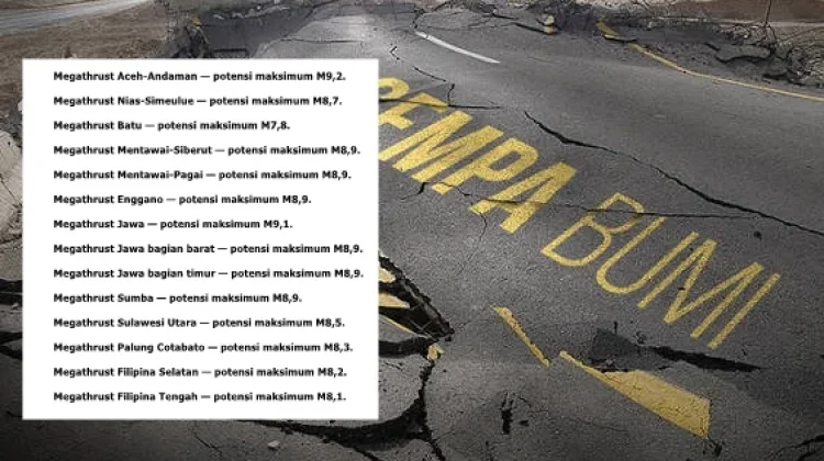 Mengenal Zona Megathrust dan Potensinya di Indonesia