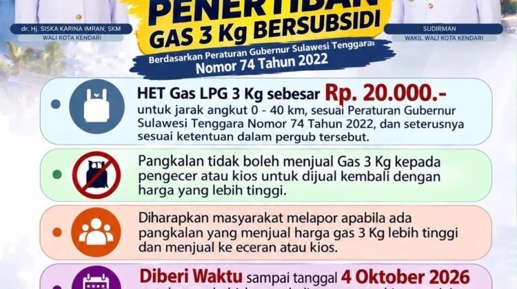 Pemkot Kendari Perketat Pengawasan LPG 3 Kg, Harga Pengecer Capai Rp35 Ribu