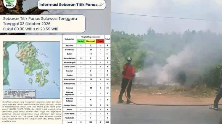 183 Hotspot Terdeteksi di 15 Wilayah Sultra