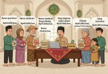 Ini Besaran Zakat Fitrah Kota Kendari 1447 Hijriah/2026 Masehi