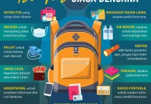 BPBD Kendari Imbau Warga Siapkan Tas Siaga