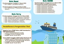 Ini Rute Program Mudik Gratis ASR 2026 Dibuka