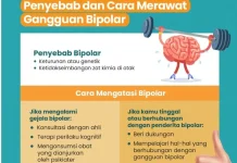 Mengenal Gangguan Bipolar, Gejala, dan Penyebabnya