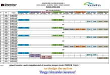 ASDP Rilis Jadwal KMP Sultan Murhum II Lintasan Wakatobi April 2026