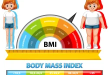 Cara Mudah Cek IMT Tubuh