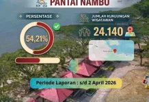 Pantai Nambo Destinasi Wisata Andalan Kota Kendari