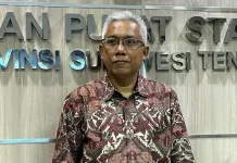 BPS: Neraca Perdagangan Barang di Sultra Mengalami Defisit