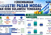 Investor Pasar Modal Sultra Tumbuh 76,1 Persen
