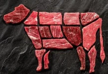 Rahasia Daging Kurban Empuk tanpa Ribet