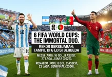 Cetak Sejarah di Piala Dunia 2026, Messi dan Ronaldo Resmi Tampil di 6 Edisi Berbeda