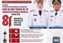 Wali Kota Kendari Ajak Warga Kibarkan Merah Putih Selama Agustus 2026
