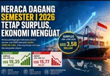 Neraca Dagang Semester I Tetap Surplus, Ekonomi Menguat