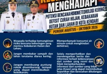 Pemkot Kendari Siaga Hadapi Ancaman Bencana Musim Kemarau