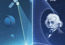 GPS Harus Memperhitungkan Efek Relativitas Einstein