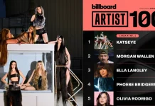 KATSEYE Raih No. 1 Billboard 200 lewat Mini Album WILD