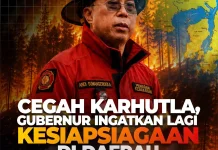 Cegah Karhutla, Gubernur Sultra Perkuat Kesiapsiagaan Daerah