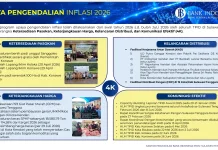 Ini Deretan Program Pengendalian Inflasi di Sultra Januari – Juli 2026