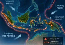 Indonesia, Negeri yang Berdiri di Atas Cincin Api