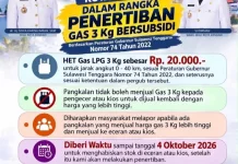 Pemkot Kendari Beri Batas Waktu Pangkalan LPG 3 Kg hingga 4 Oktober