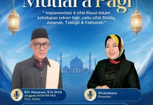 Mutiara Pagi: Implementasi Empat Sifat Rasul dalam Kehidupan