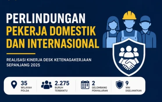 Polri Perkuat Perlindungan Pekerja lewat Desk Ketenagakerjaan Nasional