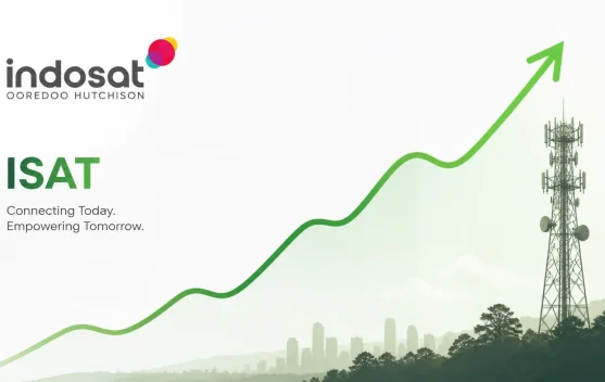 Saham Indosat (ISAT) Meroket Lebih dari 40 persen dalam Sebulan