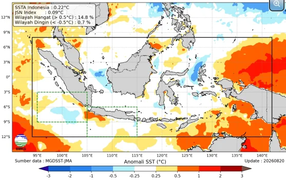 BMKG Paparkan Karakteristik El Niño, La Niña, dan Ancaman Nyata bagi Indonesia
