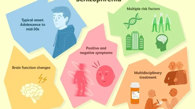 Mitos vs Fakta tentang Skizofrenia di Masyarakat Indonesia