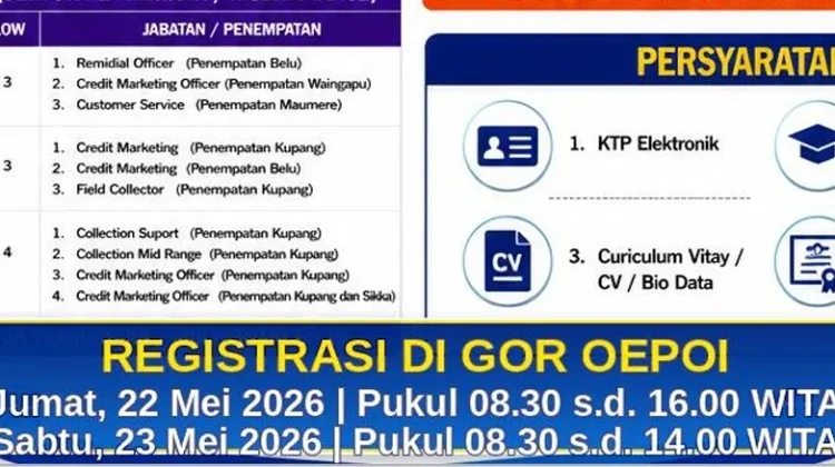 Generasi Muda NTT Didorong Jadi Pencipta Kerja lewat UMKM Digital