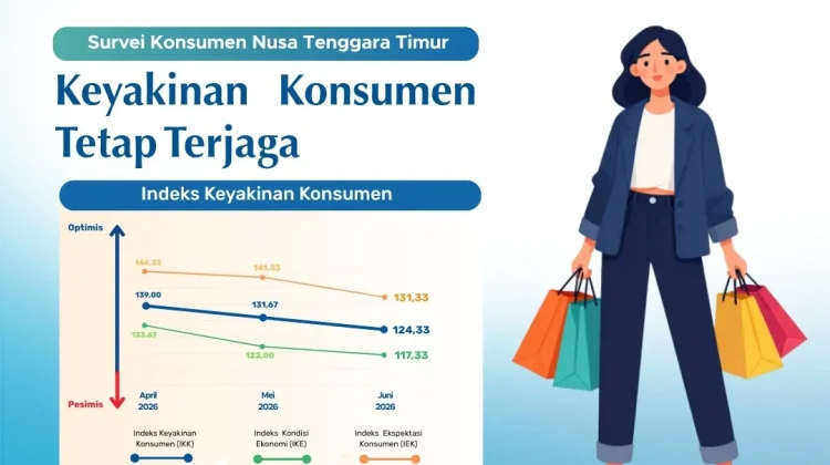Keyakinan Konsumen terhadap Perekonomian NTT Juni 2026 Tetap Terjaga