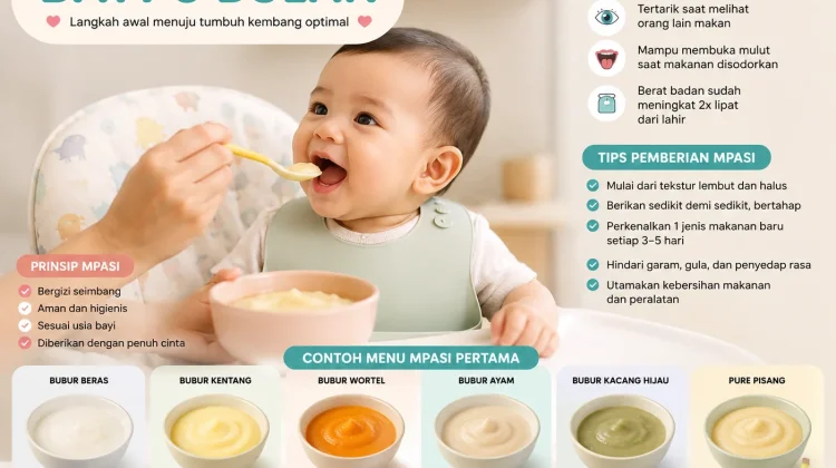 MPASI Pertama Bayi 6 Bulan: Langkah Awal menuju Tumbuh Kembang Optimal