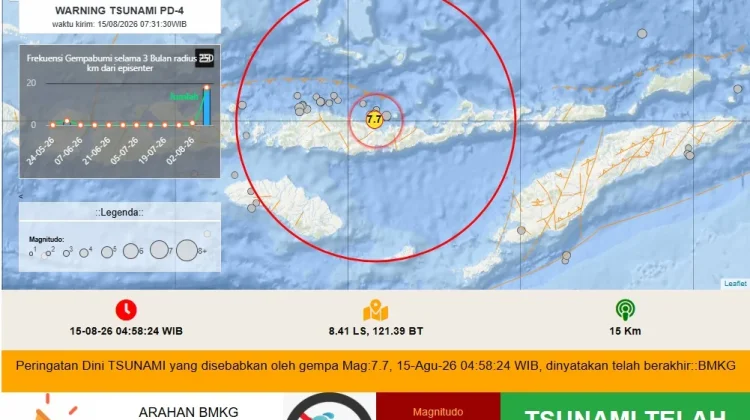 BMKG Cabut Peringatan Dini Tsunami di NTT