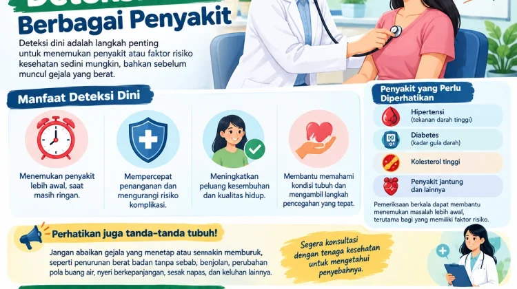 Mengenal Pentingnya Deteksi Dini Berbagai Penyakit