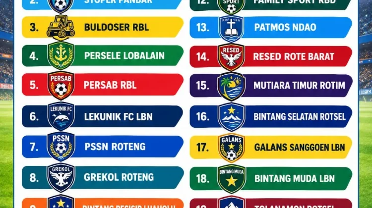 Dua Puluh Tim Ramaikan NasDem Cup 2026 di Rote Ndao