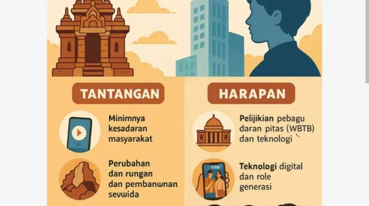 Tradisi Lokal di Tengah Arus Modernisasi, Generasi Muda Jadi Kunci Pelestarian