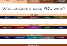 Warna Baju yang Cocok untuk Wanita Berkulit Gelap