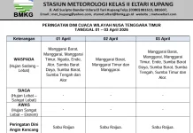 BMKG Keluarkan Peringatan Dini Cuaca NTT 1–3 April 2026