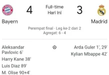Bayern Munich vs Real Madrid, Laga Klasik Liga Champions Antar Raksasa Eropa