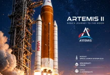 Artemis II: Langkah Berani Manusia Kembali ke Bulan