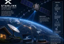 Starlink: Internet Dari Langit yang Mengubah Cara Kita Terhubung