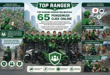 BPBD Kota Kupang Siapkan Top Ranger menuju Sistem Mitigasi “Autopilot” Digital
