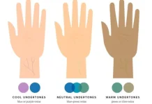 Tips Mengenal Undertone Kita