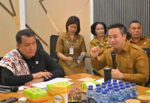 Pengembangan Command Center Pusat pengaduan masyarakat Terintegrasi
