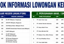 Job Fair 2026 Diharapkan Tekan Pengangguran di NTT